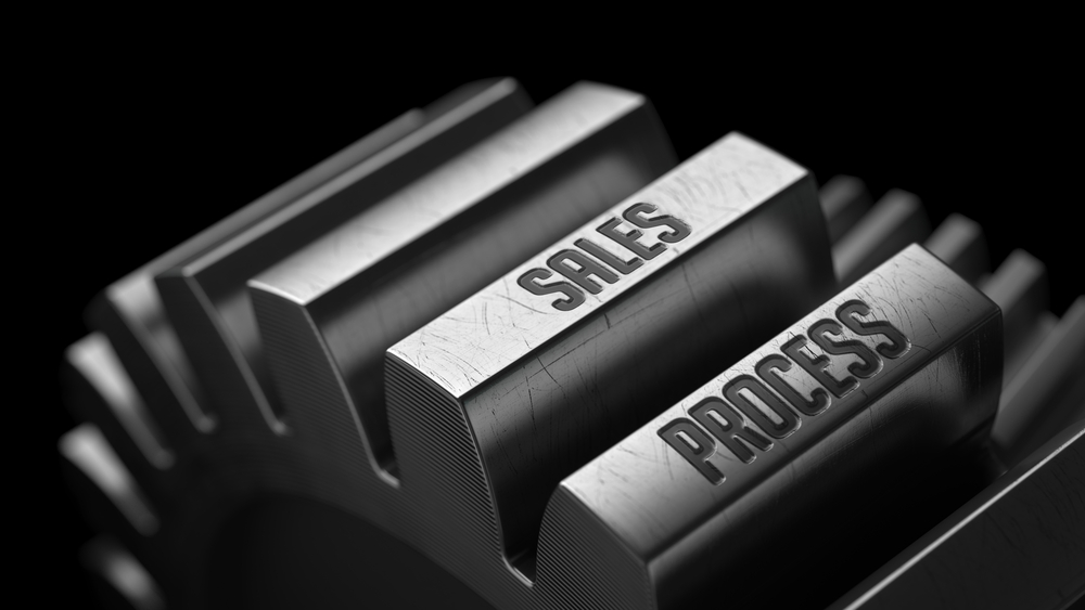 sales process Lead scoring is a methodology used in marketing and sales to evaluate the potential of a lead (a potential customer) based on various criteria. The goal is to rank leads according to their likelihood of converting into customers, allowing businesses to prioritise and focus their efforts on leads that are more likely to result in sales. Here's how to implement lead scoring effectively:  Define Criteria:  Identify the characteristics and behaviours that indicate a lead's potential interest and readiness to make a purchase. This may include demographic information, online behaviour, engagement with your content, and more. Assign Scores:  Assign numerical values to each criterion to create a scoring system. For example, a lead who has visited your pricing page might receive a higher score than someone who only opened an email. Determine Thresholds:  Establish thresholds for lead scores that indicate different levels of engagement or readiness to buy. Leads that surpass a certain score are considered 